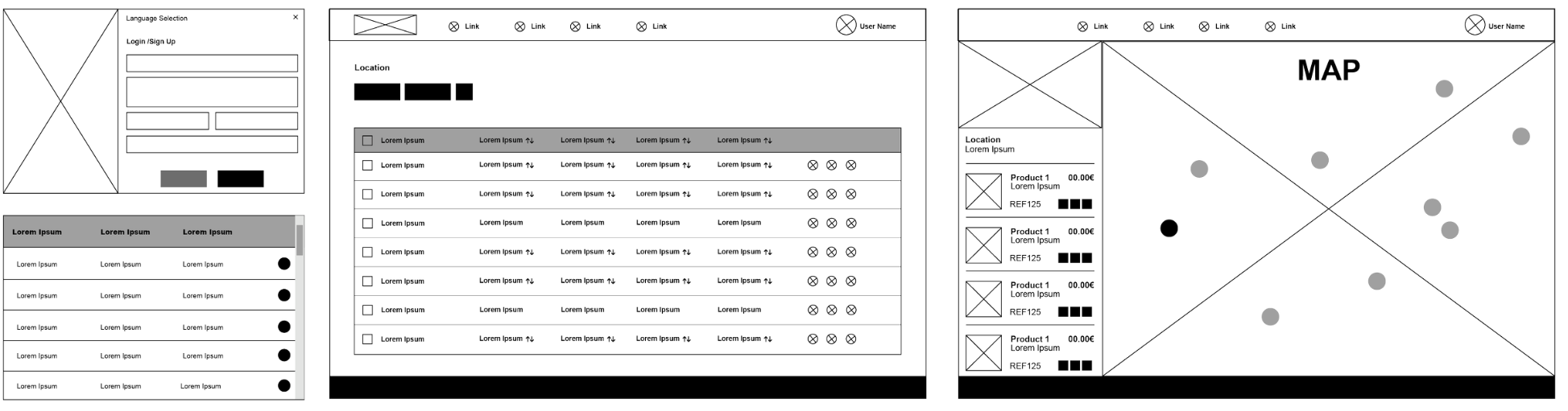 REDEP wireframes showing login, data table, and map exploration screens